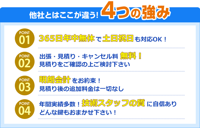 他社とはここが違う！4つの強み